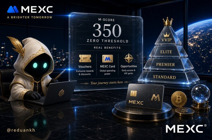 A promotional advertisement for MEXC exchange displays a hooded mascot character, an M-Score of 350 with zero threshold, and a tiered pyramid showing Standard, Premier, Elite, and VVIP levels alongside a MEXC card and Bitcoin.