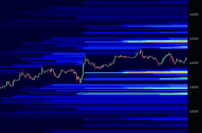 "In the world of cryptocurrency, things are pretty volatile with prices fluctuating daily. Today's post features a graph showcasing two weeks worth of cryptocurrency price data, which ranges between 60,000 and 4,200. The market has shown an upward trend over this period - from $0.51 on January 5th to $0.74 today. This suggests that the price is rising at a steady pace, as evidenced by the lines on the graph."