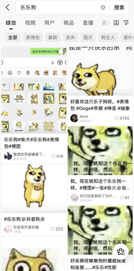 A Chinese social media search interface displays results for "乐乐狗" (Lele Dog), showing a sticker panel and various posts featuring a popular yellow Shiba Inu/Doge-style meme character with Chinese text including #表情包, #Doge, and #抽象.
