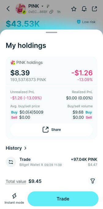 A crypto portfolio app screen showing a token named "PINK" with a total value of "$43.53K" and a "My holdings" section showing "193,537.6373 PINK" valued at "$8.39".