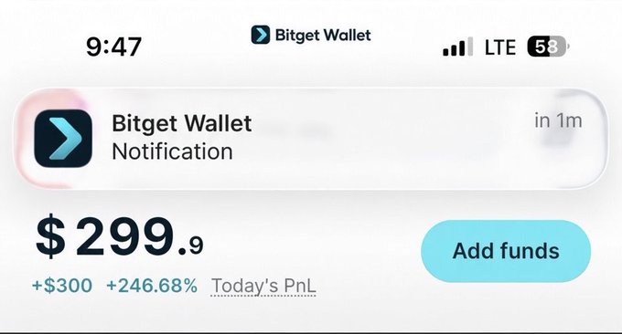 A Bitget Wallet notification shows $299.9 received with "+$300" and "+246.68% Today's PnL," confirming the payment from the web3 job referenced in the post.