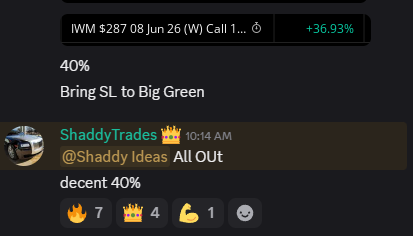 The image shows a post on a social media platform, where someone is sharing their thoughts about trading for the day. They discuss how taking base hits and protecting capital is more important than scoring home runs in today's market conditions. The post includes pictures of different cars with unique designs, and it also mentions that an IWM trading company has done well, locking in 40% on a recent trade.