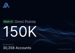 A dark screen displays "Week 41 Omni Points 150K 30,358 Accounts" with a date of 30 September 2024.