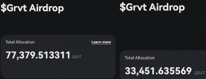 A screenshot displaying '$Grvt Airdrop' total allocations of 77,379.513311 GRVT and 33,451.635569 GRVT across two panels.