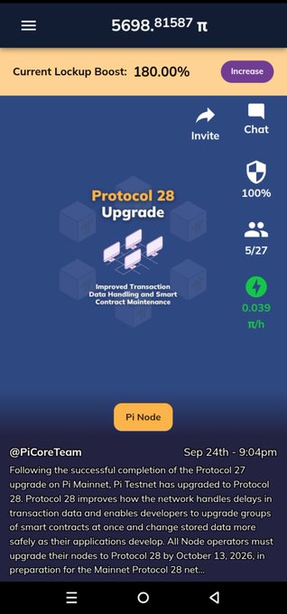 A mobile app screenshot shows 'Protocol 28 Upgrade' for Pi Network with '5698.81587 π' balance, 'Current Lockup Boost: 180.00%', and a message from @PiCoreTeam dated Sep 24th.