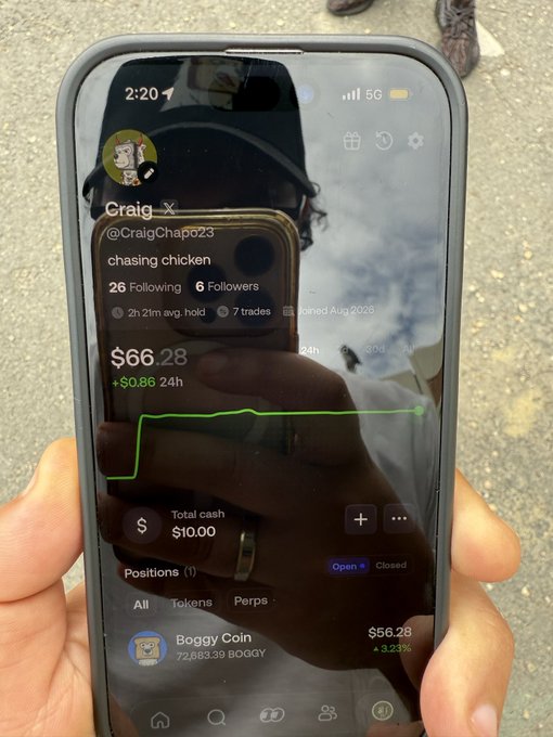 A close-up of a smartphone screen held in someone's hand displays a crypto portfolio app showing a portfolio value of '$66.28' with '+$0.86 24h', username 'Craig', and holding '72,883.39 BOGGY' coins of 'Boggy Coin'.
