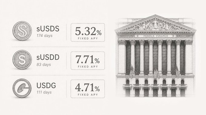 The image features a poster or display of three coins from different countries - the United States Dollar (USDC), the Euro (EUR), and the Japanese yen (JPY). The poster also includes information about fixed yield rates, which are typically used in institutional-grade stablecoins to provide certainty and capacity for large allocators. The focus on these rates is particularly important given that historically, fixed yield rates have been a challenge for capital markets due to their lack of predictability.