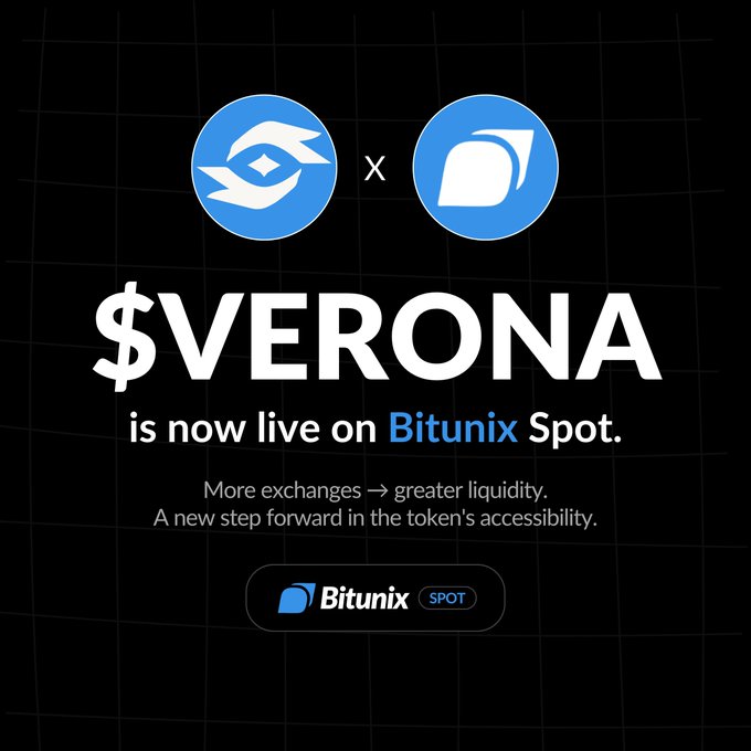 A promotional graphic featuring two blue coin logos at the top, announcing '$VERONA is now live on Bitunix Spot' with the tagline 'More exchanges → greater liquidity. A new step forward in the token's accessibility.'