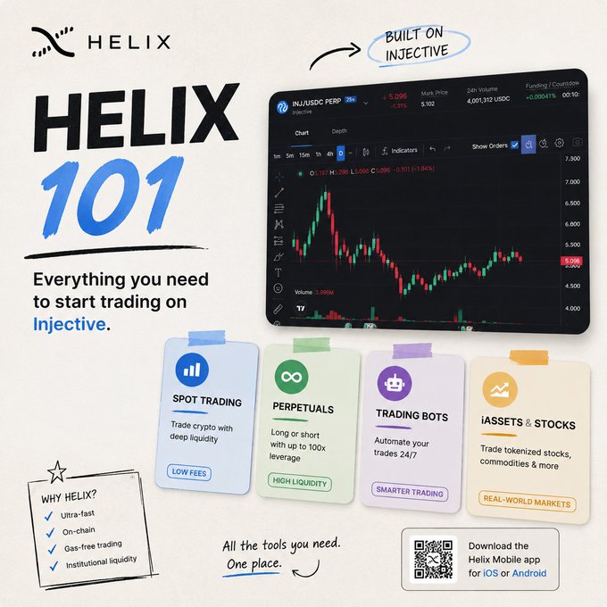A promotional graphic for 'HELIX 101,' advertising a trading platform built on Injective that offers spot trading, perpetuals, trading bots, and iAssets & stocks, with a QR code for downloading the mobile app.