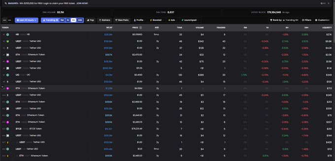 A dark-themed cryptocurrency trading dashboard on DexScreener, showing a token 'JB' with a market cap of $53.5K and 24H volume of $2,637, along with various trading pairs like HB/USDT, Tether USD, and Ethereum.