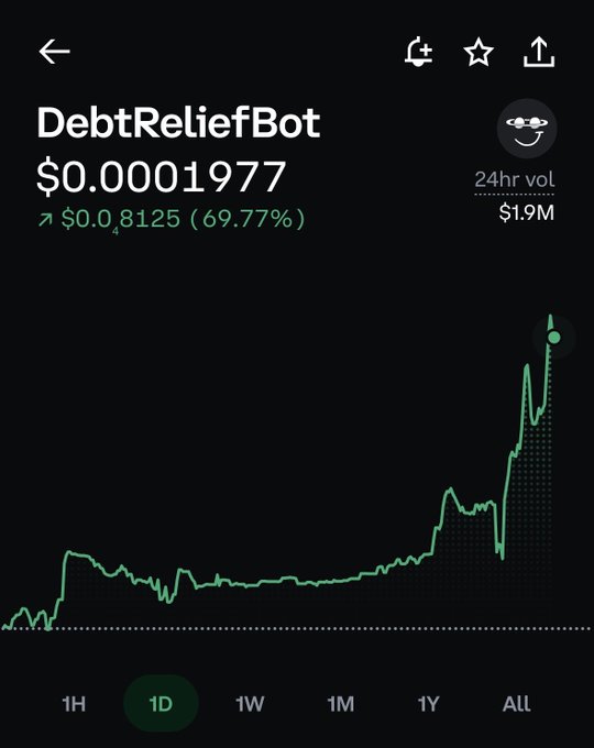 A cryptocurrency price chart for 'DebtReliefBot' showing a value of '$0.0001977', up '$0.048125 (69.77%)', with a 24hr vol of '$1.9M' and a significantly rising green line graph.