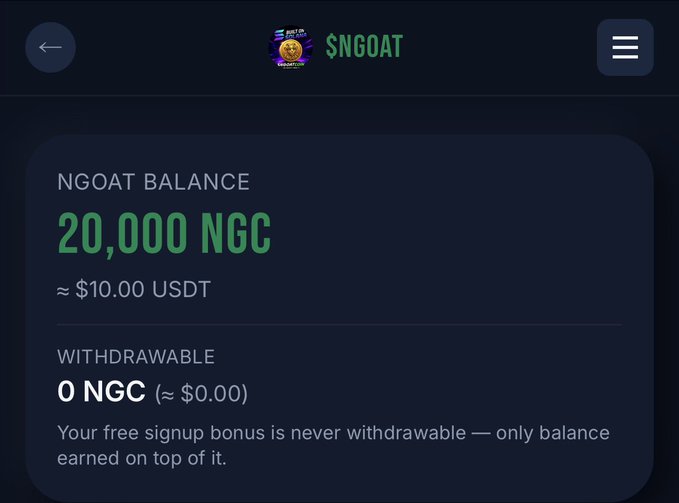 Mobile screen showing the $NGOAT wallet with an NGOAT Balance of 20,000 NGC (≈ $10.00 USDT) and a withdrawable amount of 0 NGC (≈ $0.00).