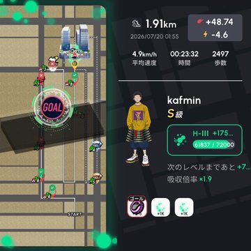 A screenshot from the Pokémon GO-style game shows an avatar named "kafmin" at level S with a distance of 1.91km covered in 23 minutes and 32 seconds, alongside map view featuring a "GOAL" marker. The image displays in-game stats including "+48.74" and "+4.6" gains, as well as the player's avatar wearing a yellow hoodie, supporting the post's "#HEAL3" health tracking theme.