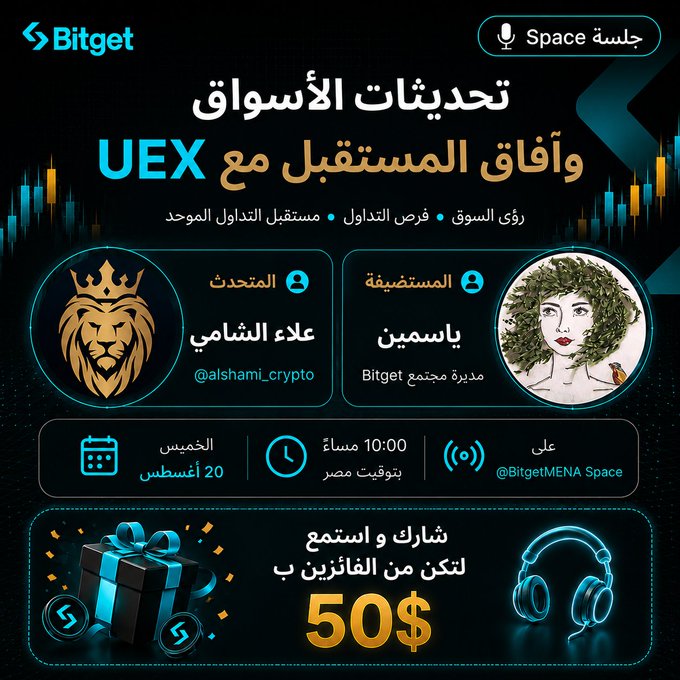 A Bitget promotional graphic in Arabic announces a Space event with UEX titled 'تحديثات الأسواق', featuring host Alaa Al-Shami (@alshami_crypto) and guest Yasmin, a Bitget community manager, scheduled for Thursday August 20th at 10:00 PM Cairo time with a $50 prize.