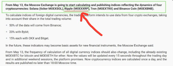 The image shows an article announcing that the Moscow Exchange will begin calculating and publishing indices for four cryptocurrencies—Solana (MOEXSOL), Ripple (MOEXXRP), Tron (MOEXTRX), and Binance Coin (MOEXBNB)—starting May 13, with data sourced from exchanges like Binance, Bybit, OKX, and Bitget. A red arrow highlights Ripple's ticker MOEXXRP, directly supporting the post's claim that $XRP is positioned on MOEX.