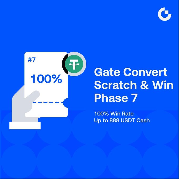 A graphic-style illustration of a hand holding a scratch-off ticket marked "#7" and "100%" next to a Tether (USDT) icon on a bright blue background. Promotional banner from Gate.io for "Gate Convert Scratch & Win Phase 7," highlighting a 100% win rate and a cash prize pool of up to 888 USDT, tied to a campaign encouraging zero-fee crypto swaps.