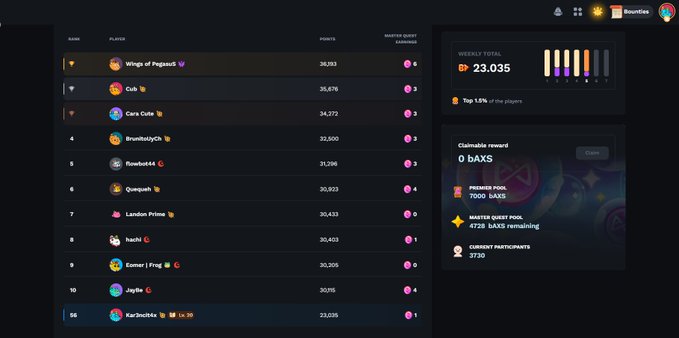 A Brawl Stars guild leaderboard showing top players like "Wings of Pegasst" with 38,183 points, a weekly total of 23,035, and a master quest pool of 7,728 bAXS.