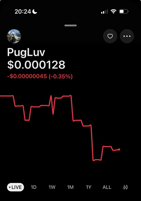 A mobile screenshot of the $PUGLUV meme coin shows a live price of $0.000128, down 0.35% (-$0.00000045), with a red downward-trending chart, complementing the post's message about watching the project's community-driven evolution beyond just a ticker symbol.