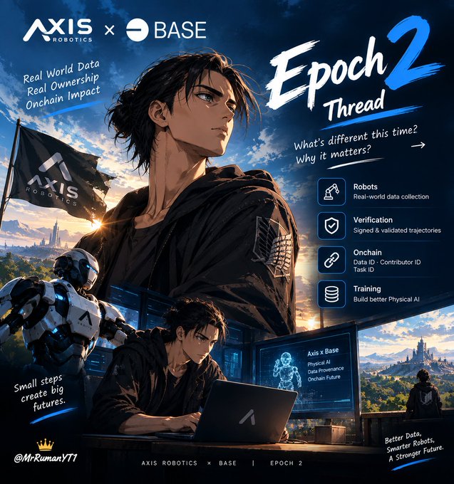 An anime-style promotional graphic for 'AXIS ROBOTICS x BASE Epoch 2 Thread' features a dark-haired character alongside a robot, with text highlighting 'Robots', 'Verification', 'Onchain', and 'Training'.