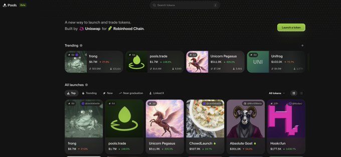 The screenshot shows the "@Hookrfun" token listed in the "All launches" section of TradePools, indicating its presence as a launched token. This directly relates to the post's congratulatory message for "@Hookrfun" reaching the first row on "@TradePools".