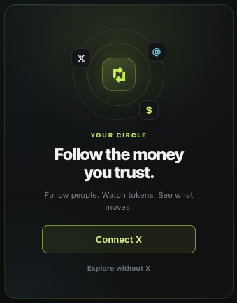A dark mobile app onboarding screen for a crypto/social platform titled 'YOUR CIRCLE' with the headline 'Follow the money you trust,' and a 'Connect X' button.