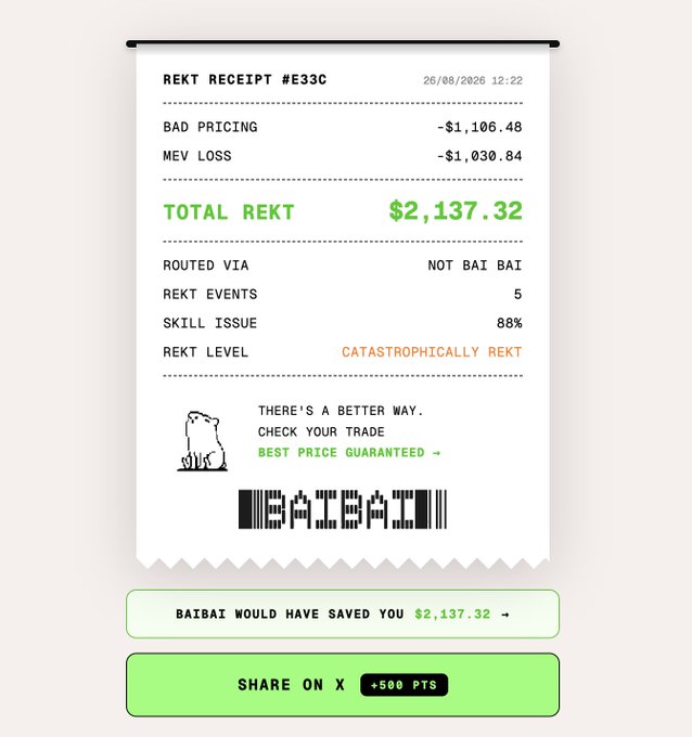 A humorous digital receipt styled as a 'REKT RECEIPT #E33C' displays crypto trading losses totaling $2,137.32, citing 'BAD PRICING' and 'MEV LOSS,' with a 'REKT LEVEL' of 'CATASTROPHICALLY REKT' and an ad noting 'BAIBAI WOULD HAVE SAVED YOU $2,137.32'.