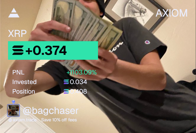 A person wearing a Champion shirt holds up a fan of US dollar bills, overlaid with crypto trading stats from AXIOM showing an XRP PNL of +103.09% on a 0.034 invested position, tagged @bagchaser with a 10% off fees promo—celebrating a profitable trade day that aligns with the poster's "cooking" gains announcement.