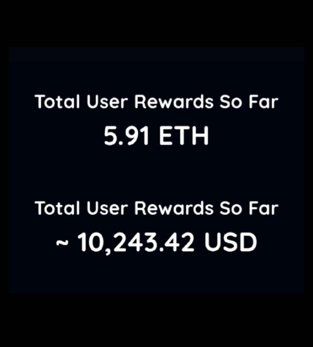 A dark screenshot displaying cryptocurrency user rewards showing "Total User Rewards So Far 5.91 ETH" and "Total User Rewards So Far ~ 10,243.42 USD".