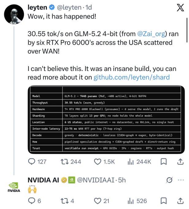The image features a Twitter post with a screenshot of a computer screen displaying information about Bitcoin. The post includes text that reads, "30.55 tk/s on GLM-5.4 bit from $Zai's across the USA scattered over WAN". The post also mentions a hashtag "#BTC 能源货币 #ZERO #AI 算力货币 未来已来", which is likely related to Bitcoin.