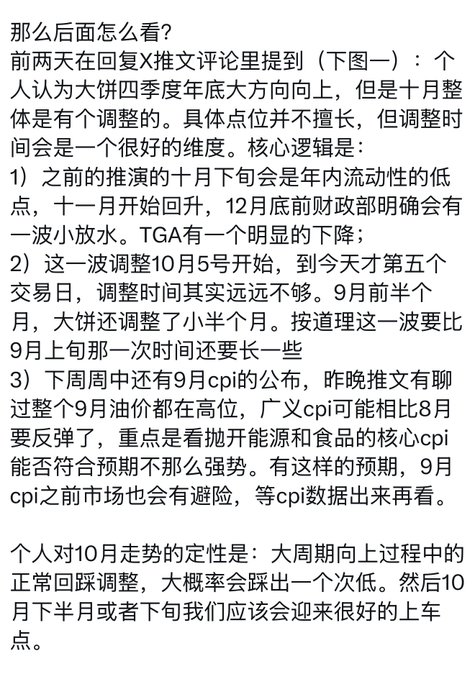 Chinese text discussing market analysis, including commentary on October market trends, CPI data expectations, and projections for a potential bottom in mid-to-late October.