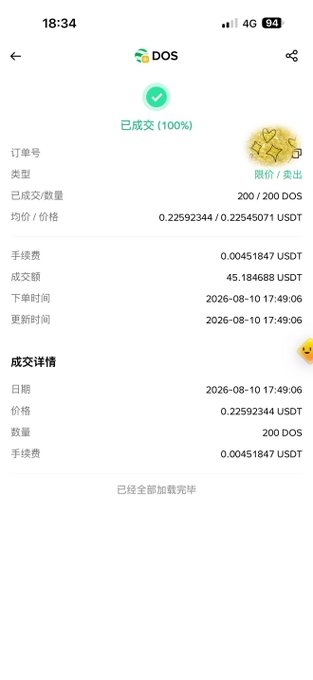 A mobile screenshot of a completed DOS token order showing 200 DOS sold at 0.22592344 USDT each, with a total of 45.184688 USDT received.