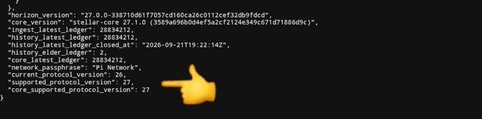 A screenshot of JSON code displaying Stellar blockchain information including "horizon_version": "27.0.0", "core_version": "stellar-core 27.1.0", and "network_passphrase": "Pi Network" with a pointing finger emoji.