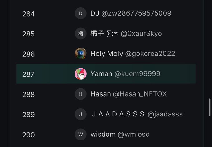 A list of ranked user entries with handle numbers 284 through 290, highlighting user #287 "Yaman @kuem99999" with a pink avatar, while others like "DJ @zw2867759575009" and "wisdom @wmiosd" are visible.