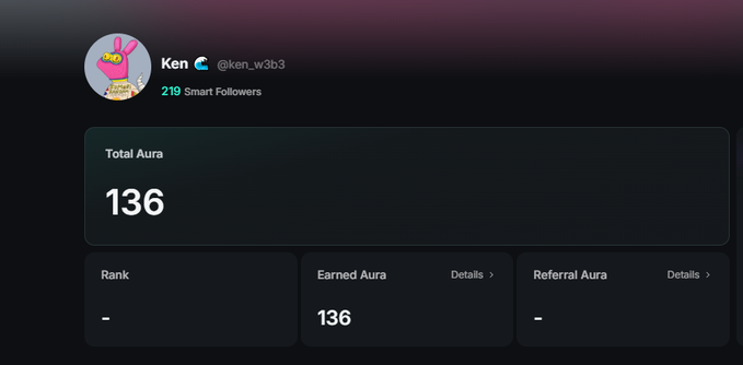 A profile dashboard for user 'Ken' (@ken_w3b3) displays '219 Smart Followers' and a 'Total Aura' of 136, with both 'Rank' and 'Referral Aura' showing dashes.