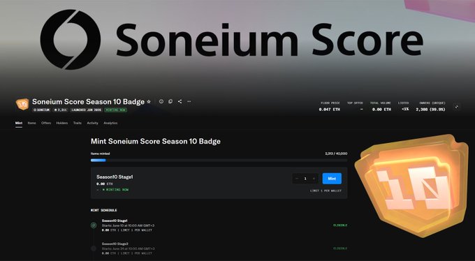 "Soneium Score: NFT Badge for Season 10 is now available The NFT badge for Season 10 of @Soneium Score is now available for minting on the @opensea platform. As in all previous seasons, minting access is divided into 2 phases, depending on the number of points earned: Phase".