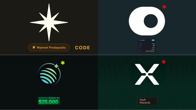 "Codes" is displayed as the title of the first post shown below an image which has a logo at the top and the main focus of this post is about Bitcoin, with an image on each section of the post discussing different aspects or features related to Bitcoin like codes, mining, x exchanges, etc.