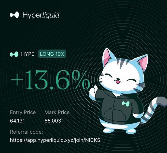 A cheerful cartoon cat mascot wearing a Hyperliquid hoodie celebrates a HYPE LONG 10X trade showing a +13.6% gain (Entry: 64.131, Mark: 65.003), reinforcing the post's bullish "Bottom is in" sentiment. The graphic also includes a referral link (app.hyperliquid.xyz/join/NICKS) to capitalize on the platform's success.
