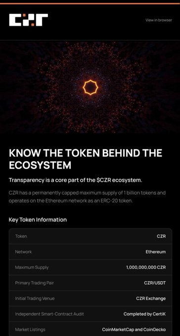 Promotional graphic for the $CZR token with the headline 'KNOW THE TOKEN BEHIND THE ECOSYSTEM,' listing key details including a 1 billion maximum supply, Ethereum network, and audits by Certik, with listings on CoinMarketCap and CoinGecko.