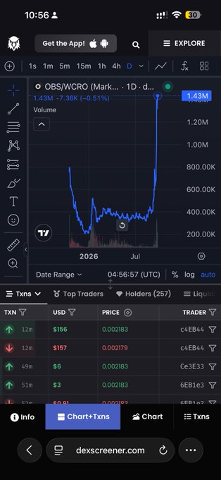 A mobile screenshot of dex screener showing a price chart for OBS/WCRO (OBS) on the 1D timeframe with a current volume of 1.43M, displaying transaction data below.