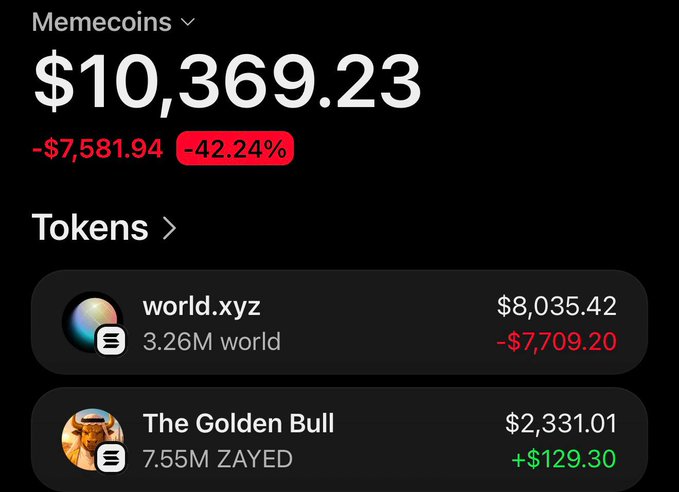 A screenshot of a Memecoins portfolio showing a total value of $10,369.23, down -42.24% (-$7,581.94), with two tokens listed: world.xyz ($8,035.42, down $7,709.20) and The Golden Bull ($2,331.01, up $129.30). The image appears to be shared as proof of holdings to qualify for a $15 Solana giveaway.