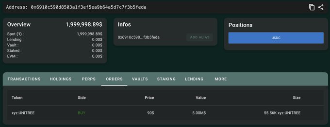 A Hyperliquid trading interface showing a limit buy order for 55.56K xyz:UNITREE tokens at $90 (5.00M$ value) on the wallet address 0x6910c590d8503a1f3ef5ea9b64a5d7c7f3b5feda, which holds a spot balance of 1,999,998.89$ USDC—matching the whale's $2 million USDC deposit and pending 5 million USD buy order.