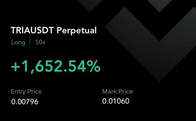 A trading interface showing a TRIAUSDT Perpetual Long position at 50x leverage with a +1,652.54% gain, displaying an Entry Price of 0.00796 and Mark Price of 0.01060.