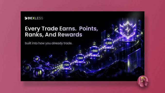 A promotional banner for 'DEXLESS' reads 'Every Trade Earns. Points, Ranks, And Rewards' with 'built into how you already trade,' featuring a glowing path of reward points (+120, +360, +980, +2,400) leading to a crown.
