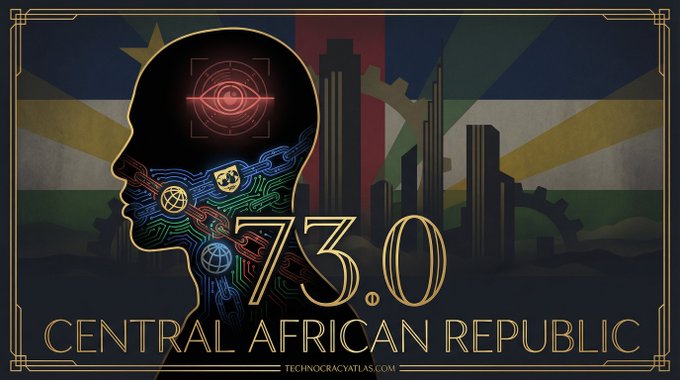 A stylized graphic featuring a silhouette of a human head with circuit board patterns and a red targeting reticle, overlaid on the Central African Republic flag with cityscape silhouettes and the large text '73.0 CENTRAL AFRICAN REPUBLIC' from TechnocracyAtlas.com.