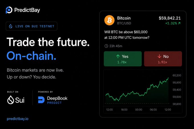 A promotional graphic for PredictBay, a blockchain-based prediction market platform built on Sui and powered by DeepBook Predict, displaying a live Bitcoin (BTC/USD) market priced at $59,842.21 with a Yes/No betting interface on whether BTC will exceed $60,000.