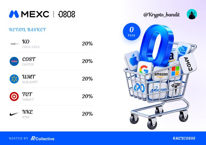 A promotional graphic for MEXC and OBO featuring a retail basket index with 20% allocations to KO (Coca-Cola), COST (Costco), WMT (Walmart), TGT (Target), and NKE (Nike), alongside a shopping cart illustration containing tech logos and a '0 FEES' badge.