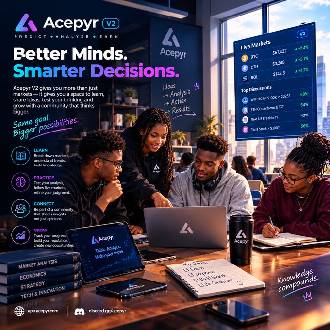 An advertisement for "Acepyr V2" featuring the tagline "Better Minds. Smarter Decisions." with imagery of people collaborating on market analysis, a "Live Markets" board showing BTC ($67,432), ETH, and SOL prices, and steps labeled Learn, Practice, Connect, and Grow.