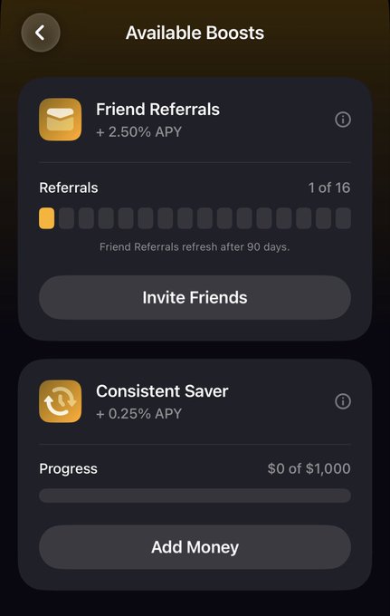 A mobile app screenshot titled 'Available Boosts' showing 'Friend Referrals + 2.50% APY' with '1 of 16' referrals and 'Consistent Saver + 0.25% APY' with '$0 of $1,000' progress.