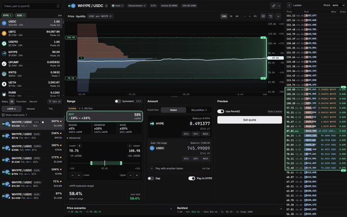 A screenshot of a cryptocurrency trading interface showing the WHYPE/USDC pair on Ladder, featuring price charts, order book data, and a buy order placement panel.
