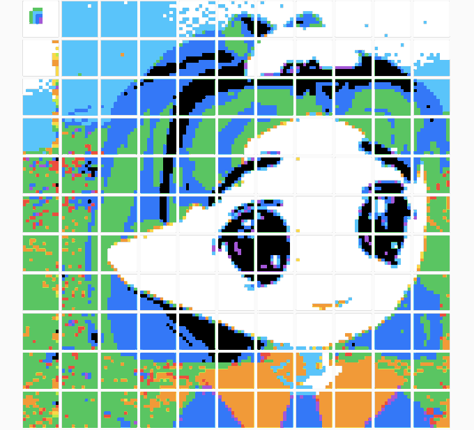 A pixel art image of the "Wojak" meme character, rendered in a mosaic style with overlapping white grid lines, divided into colored blocks of blue, green, orange, black, and red, resembling a chart visualization. The fragmented, grid-like composition humorously ties into the post's reference to "the thing," suggesting Wojak's tendency to suddenly engage in or post about trending topics or charts.